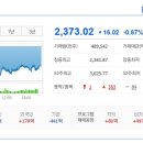 (주)중앙약품 이미지