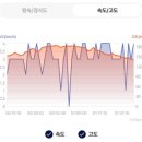 만천게이트볼장 이미지