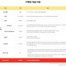 이삭 이미지
