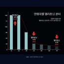 멜라이프 이미지