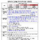 4-3 피부미용사 자격과정 이미지