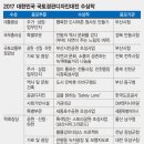 대한민국국토도시디자인대전 파이낸셜뉴스