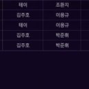 뮤지컬 루드윅_베토벤 더 피아노 이미지