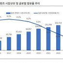 빗장 이미지