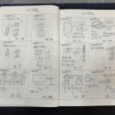 김장현 수학학원 이미지