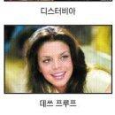 히치콕 이미지
