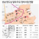 [재개발유망지역 1탄] 성남 구도심 재개발 지역 이미지