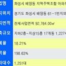 배양2리 이미지