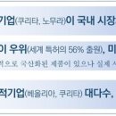 씨제이케이얼라이언스(주) 이미지