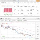 우원컨설팅