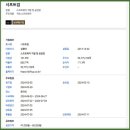 (주)시프트22 이미지