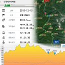 백봉령 펜션 이미지