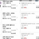 원영자동차공업사 | 붕붕이타이어교체(씨월드자동차공업사)