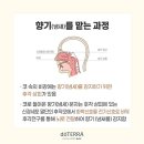 오일하우스청주 이미지