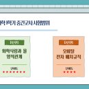 홍쌤융합학원 | 서울고2 화학1 1학기 중간고사 분석 및 기말고사 전략 - 홍석원T