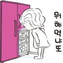 늘부름약국 네이버블로그