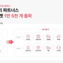 대왕판교로645번길 이미지