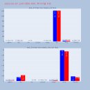 동신케미칼 이미지