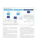 (주)276홀딩스 이미지