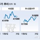 쑥장사