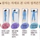 잠자는 자세로보는 성격? 이미지