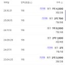 협성경복중학교 이미지