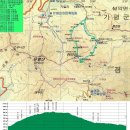 342회 정기등산 가평양평,어비산산행&amp;복들이 7월18일 목 이미지
