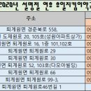 진건성심약국 이미지