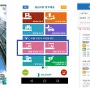 다운약국 이미지