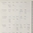 화담한의원 이미지