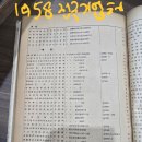 1958년도 버스업체명부 자료 이미지