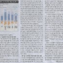 유니콘플랫폼