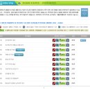 IT학원 컴활2급 독학 에듀얍