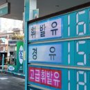 유가먹거리 이미지