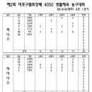 마포 건강생활