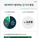 지구환경 이미지