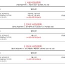 훌랄라치킨인제대역점 네이버블로그