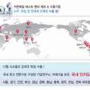 MOTORTOOL 이미지