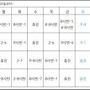 꿈나무약국 이미지