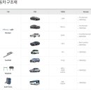 엠에스금속 이미지