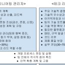 리드엔지니어링 이미지