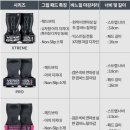 베르사 이미지