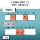 냠냠쩝쩝 이미지