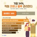 블루기업
