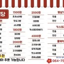 삼복당