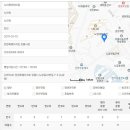 늘사랑어린이집 이미지