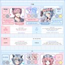 좋은 부모가 될 수 있을까요? 이미지