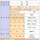 부동산25시 공인중개사사무소 이미지