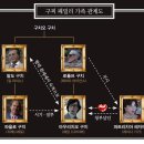 구찌하우스 이미지