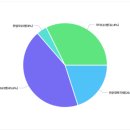 충암고등학교 이미지